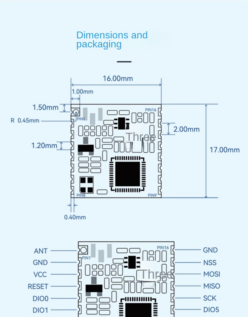 lora module sx1278
