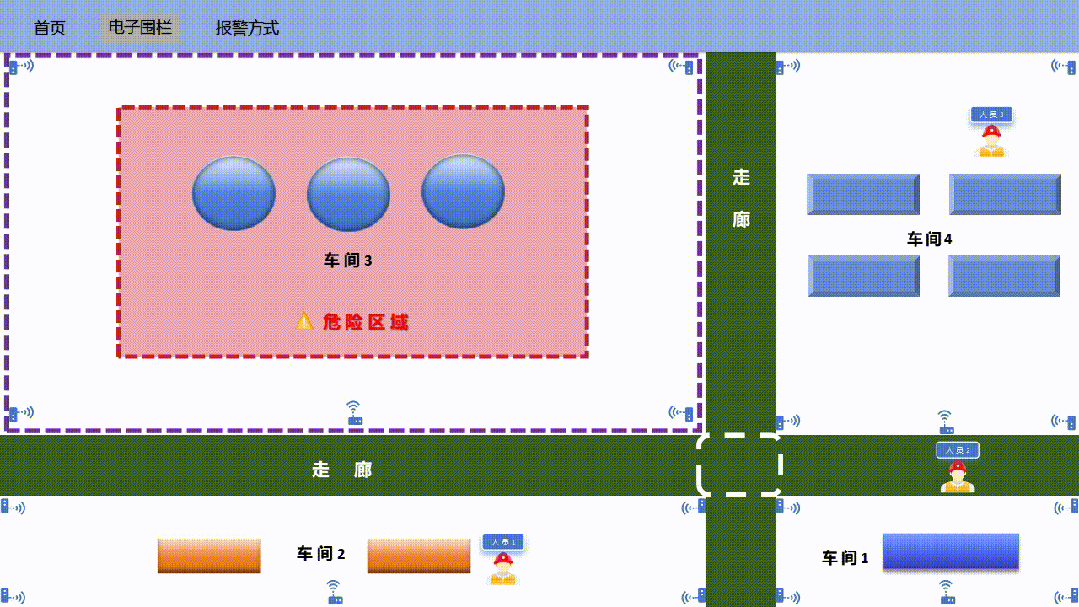 uwb indoor positioning system