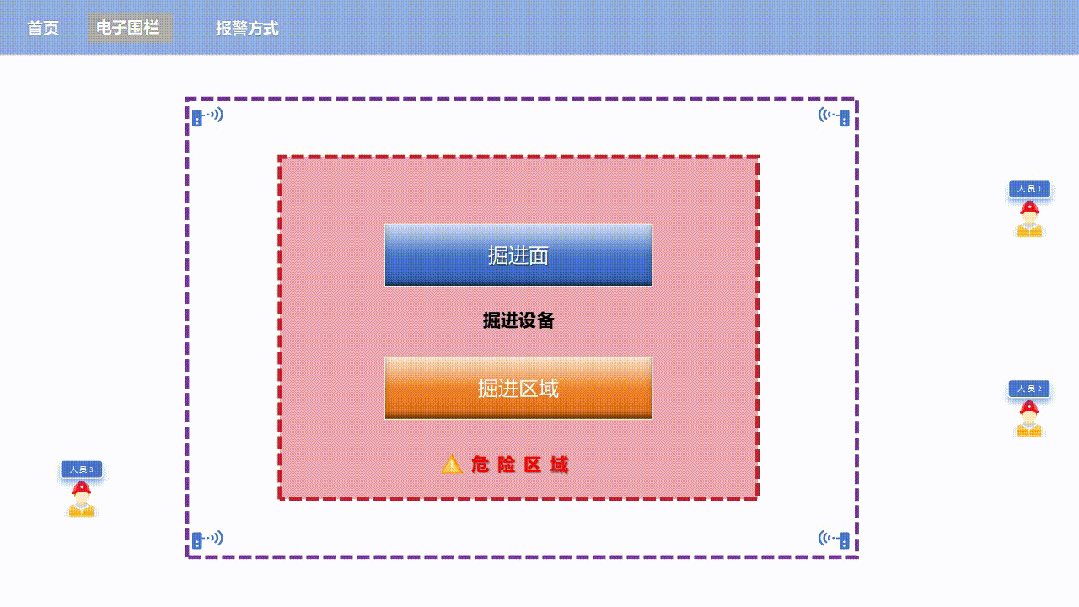 uwb positioning system