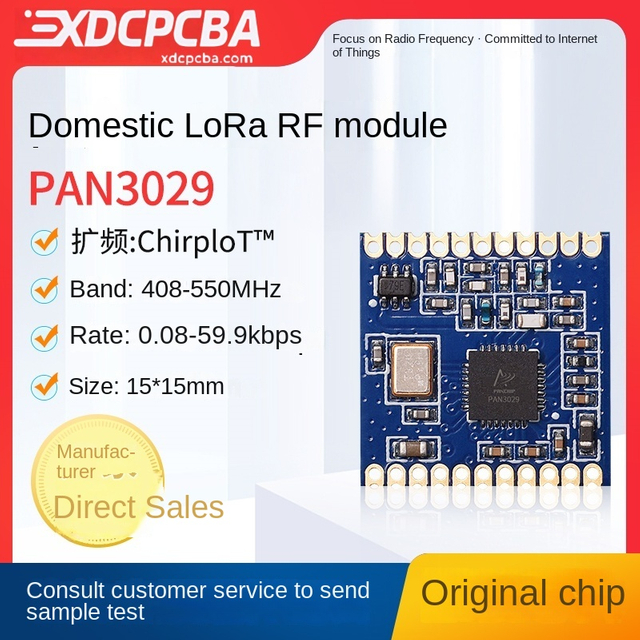 lorawan network