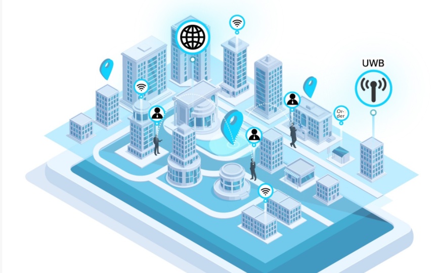 uwb indoor positioning system