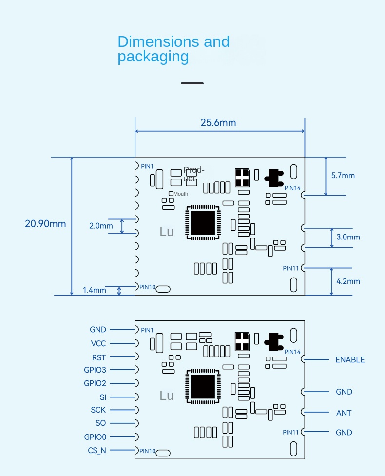 lora 433mhz