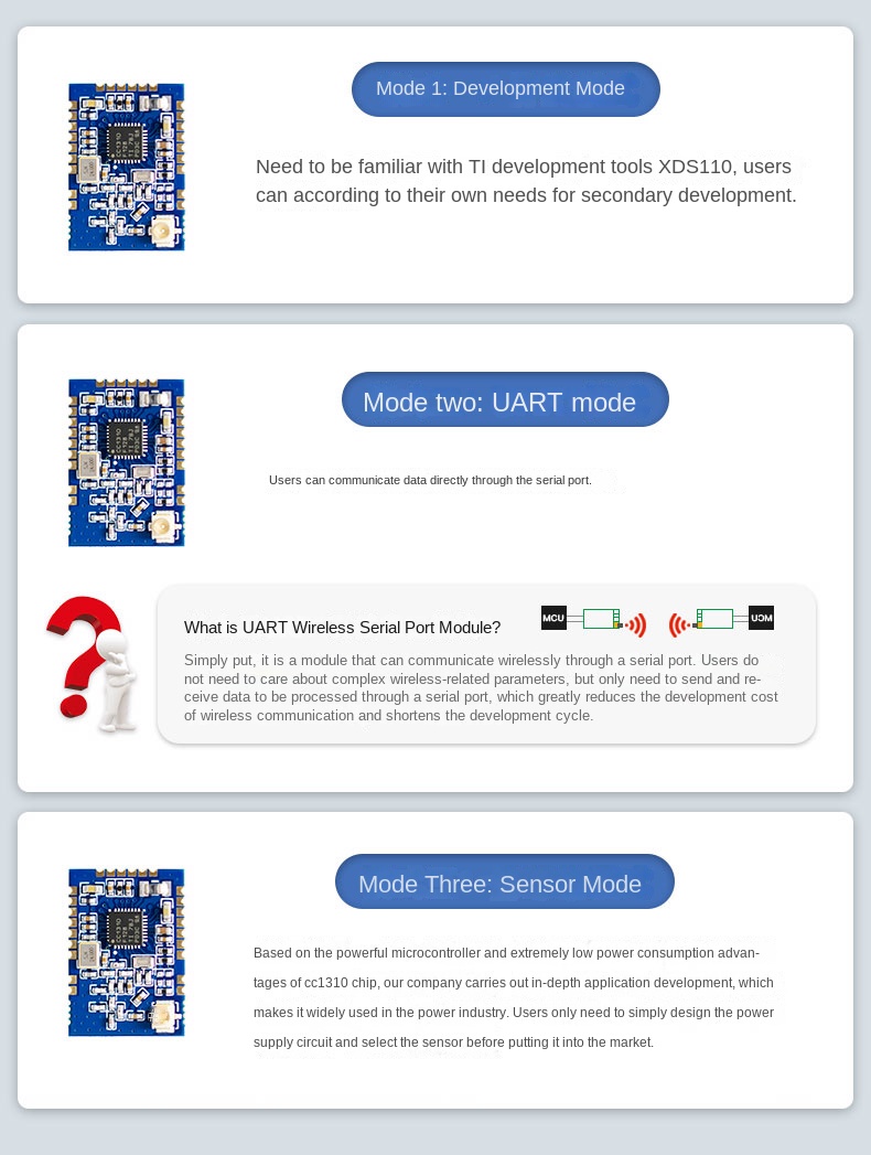 sx1280 lora
