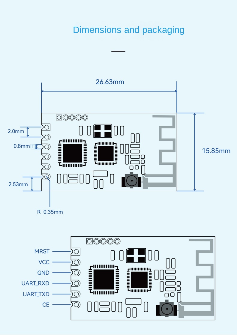 868mhz lora module