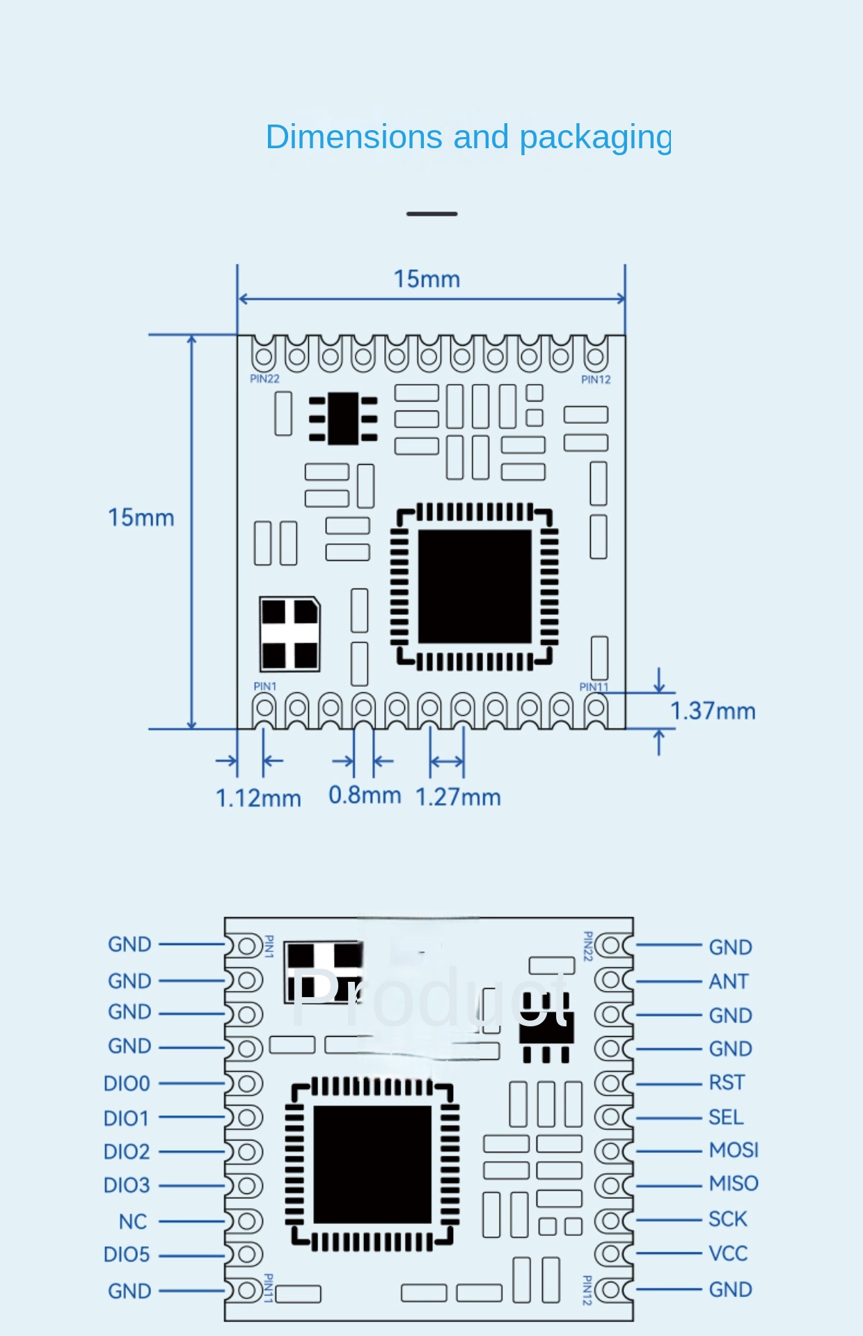 Многополосный модуль LORA