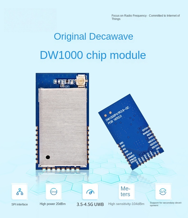 uwb indoor positioning