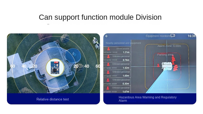 uwb for indoor positioning