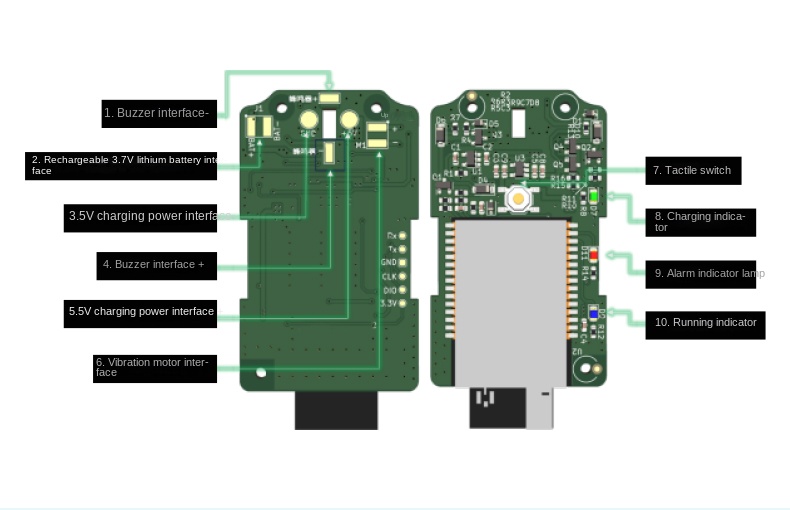 ultra wideband localization