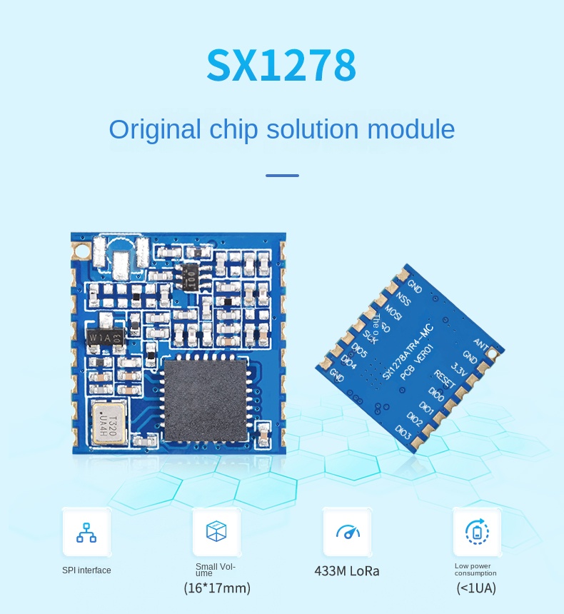 sx1278 sx1276