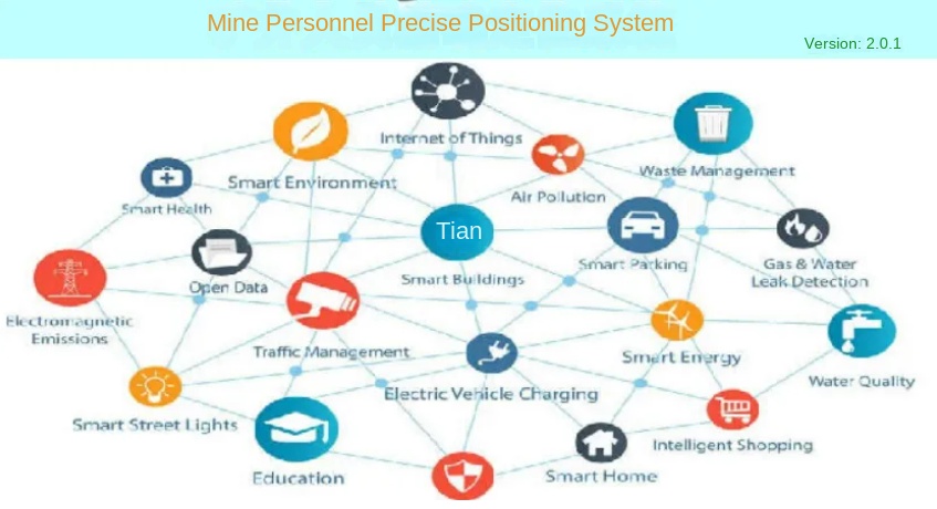 ultra wideband positioning systems