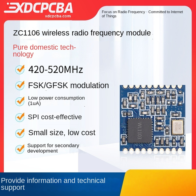 lora communications