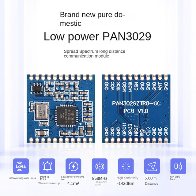 lora 868mhz