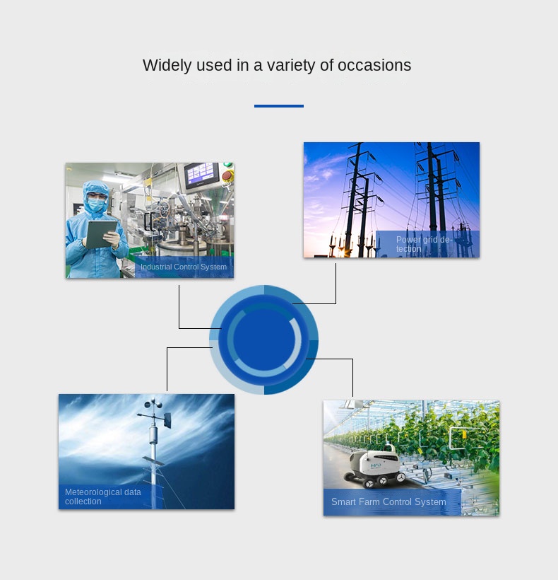 lora iot