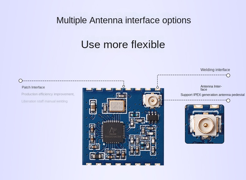 iot lorawan