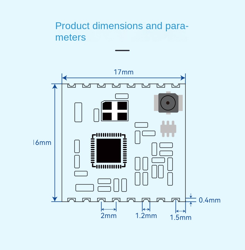 sx1280 semtech