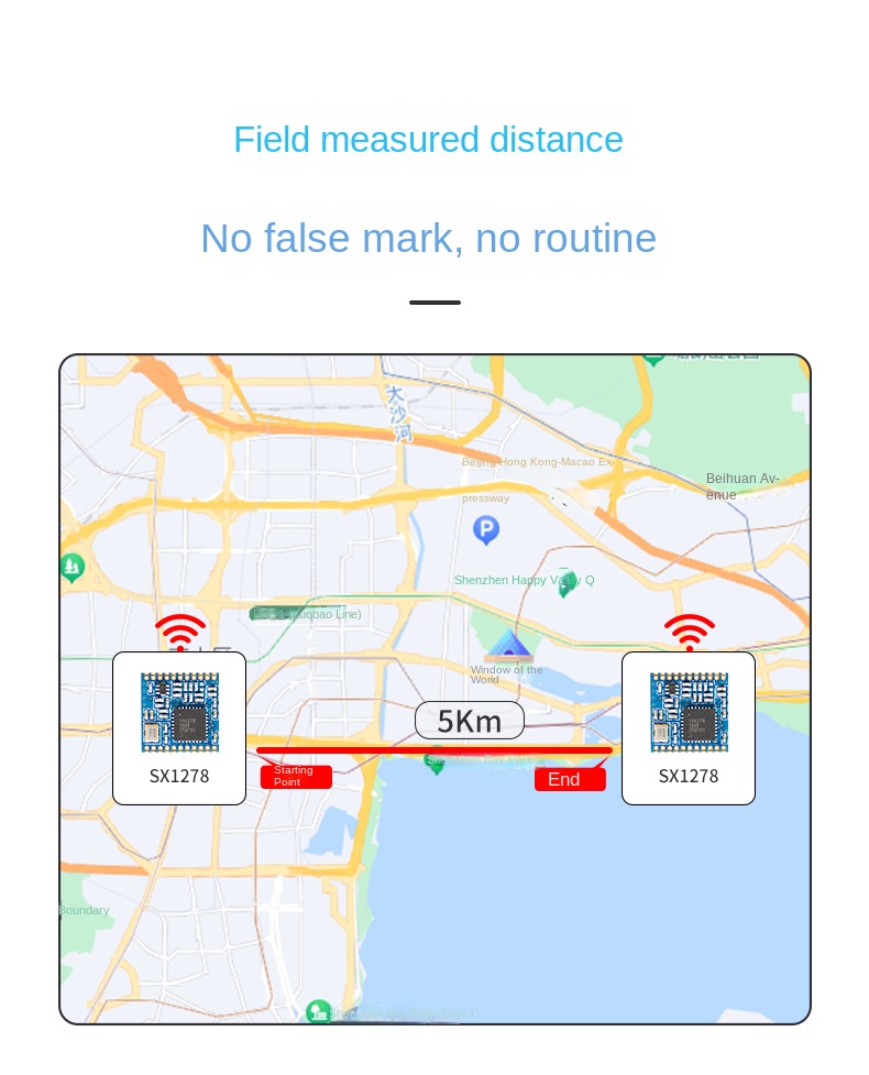Модуль Интернета вещей (IoT)