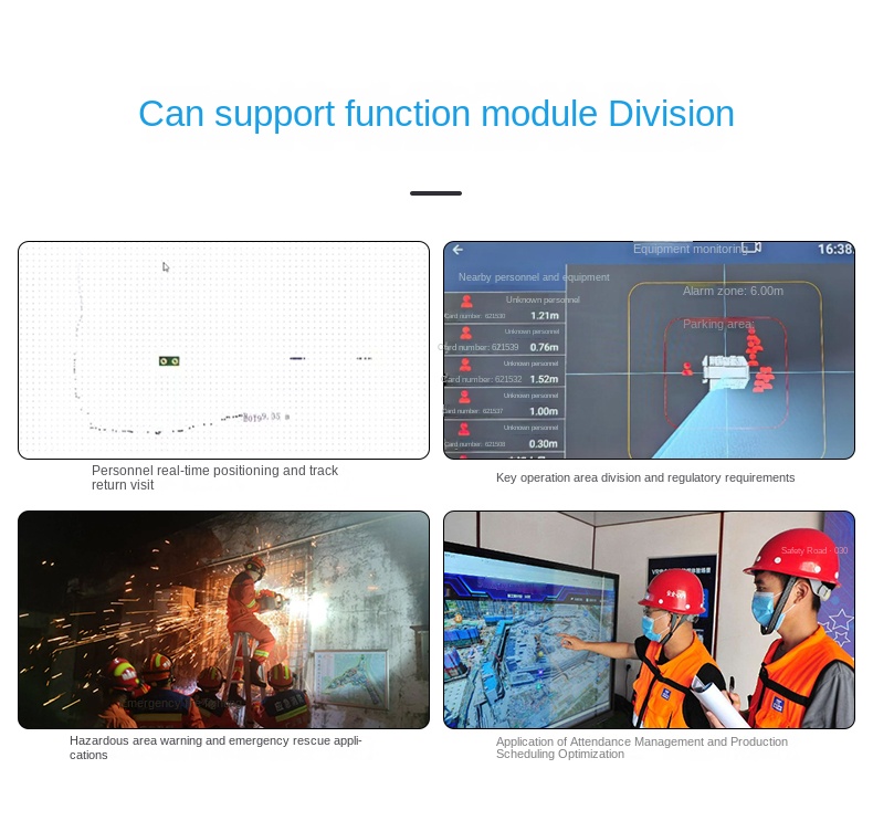 uwb indoor positioning