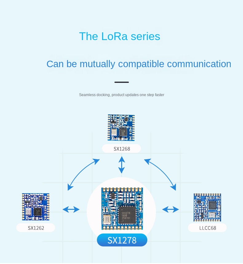 LORA 모듈 SX1278