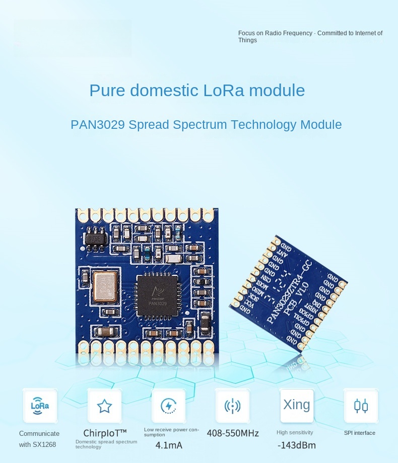 868mhz module
