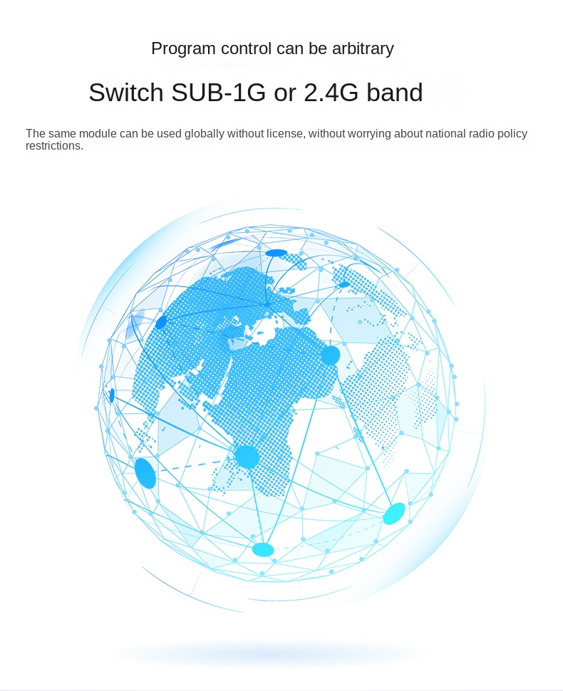 lorawan radio
