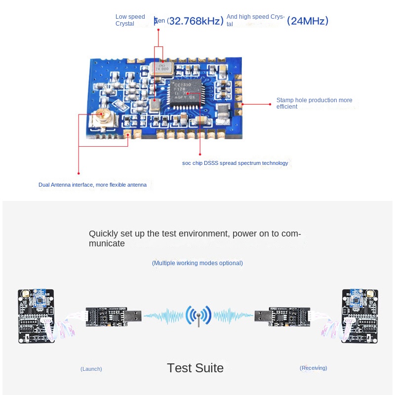 433mhz lora