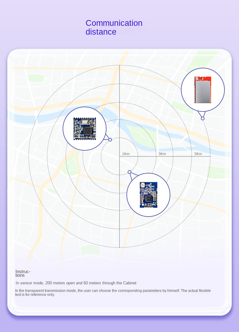ماژول Lora SX1278