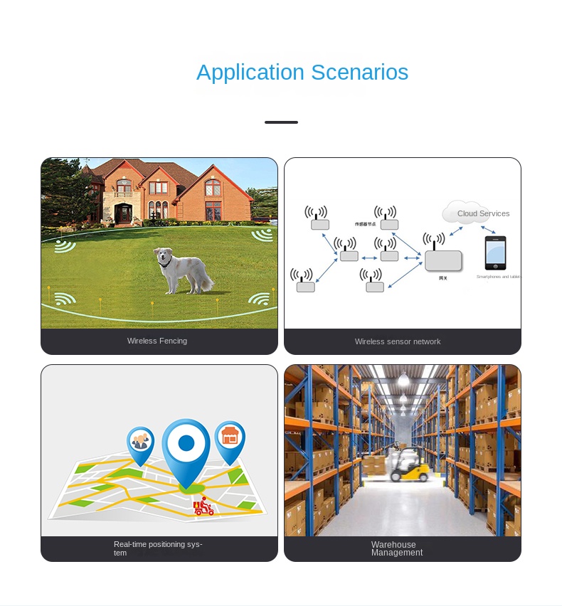uwb indoor positioning