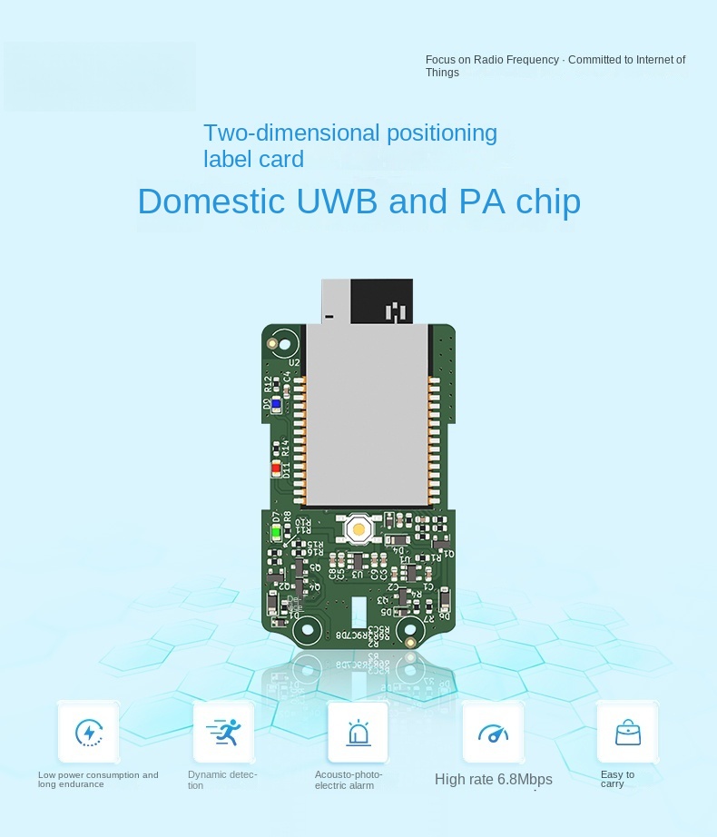 uwb indoor positioning