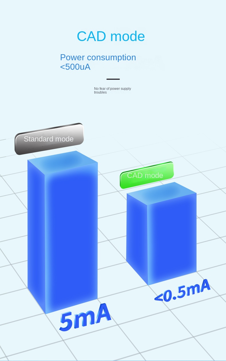 lora sx1268