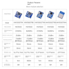 lora 433