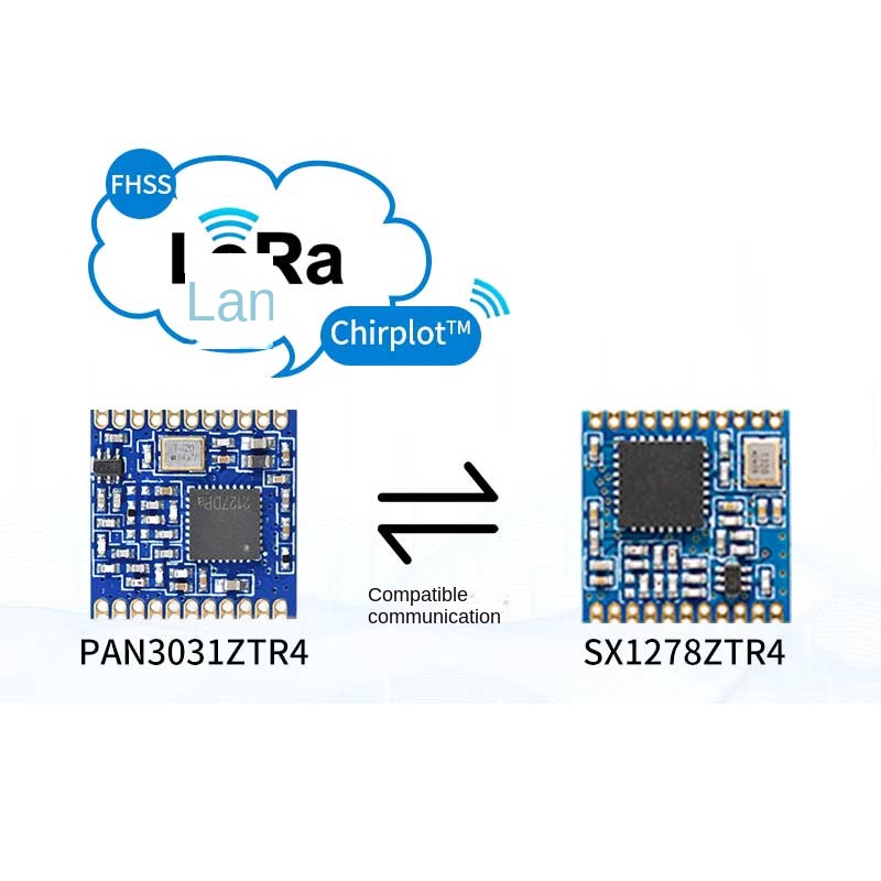 module lora sx1278