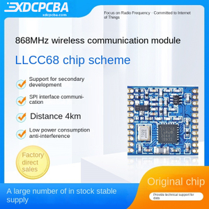 868MHz LoRa