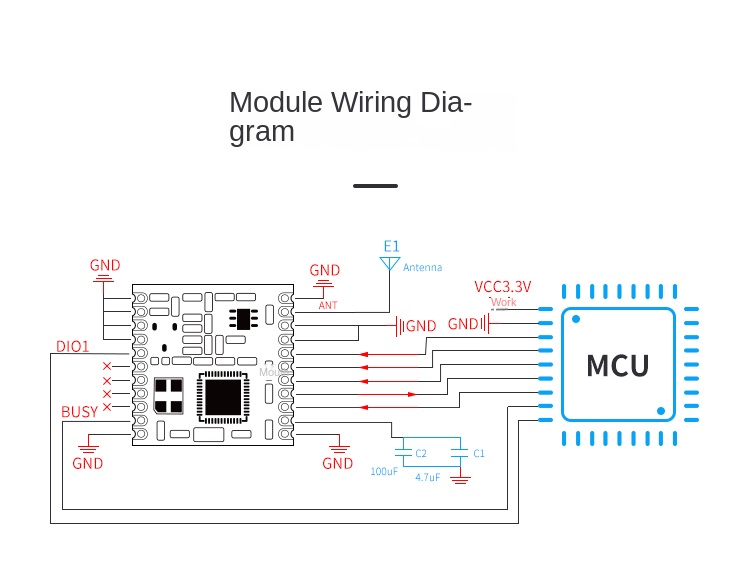 LoRa network chip