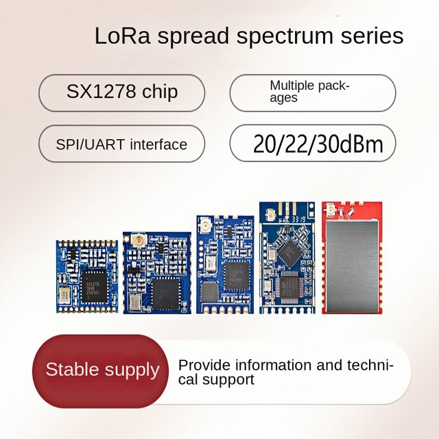 Поставщик модуля Lora