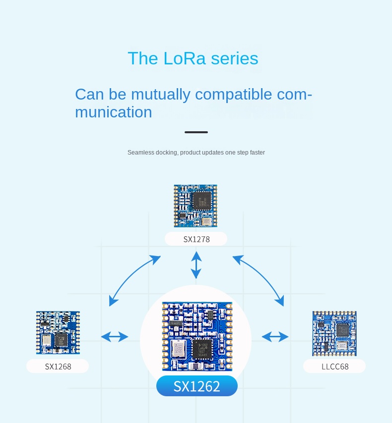 lora sx1278 module