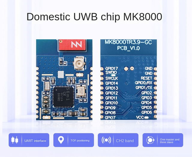 uwb indoor positioning