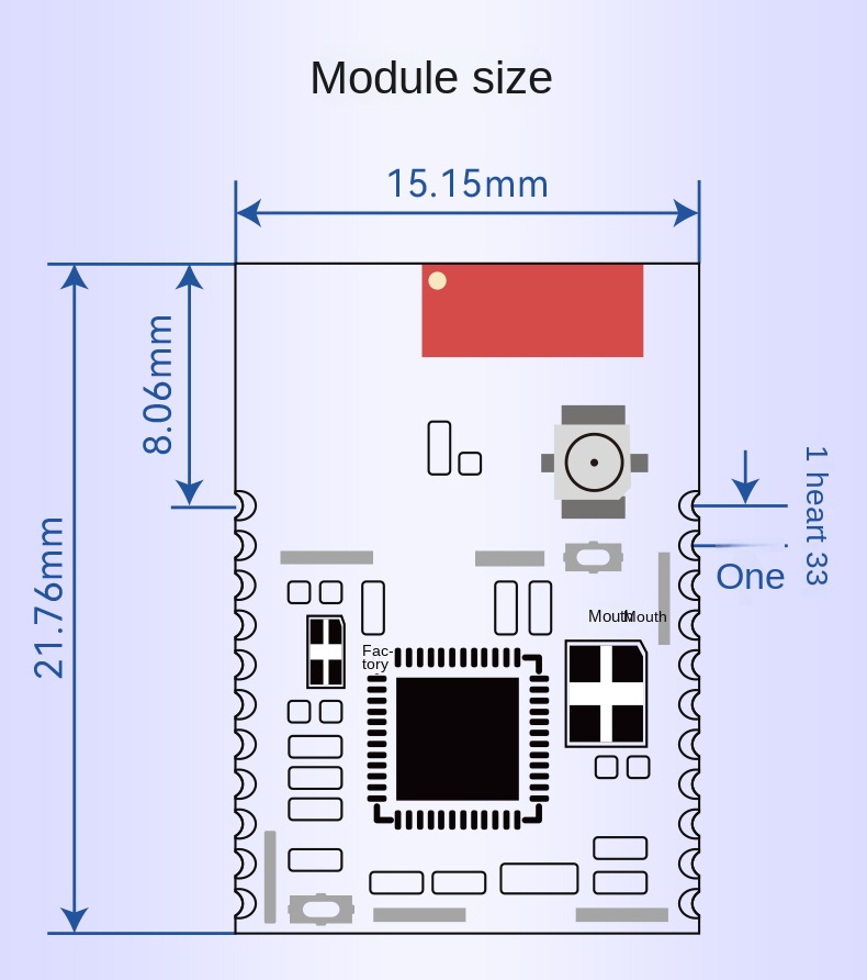 ultra wideband positioning systems