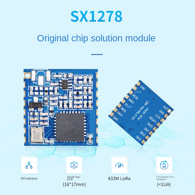 433mhz lora