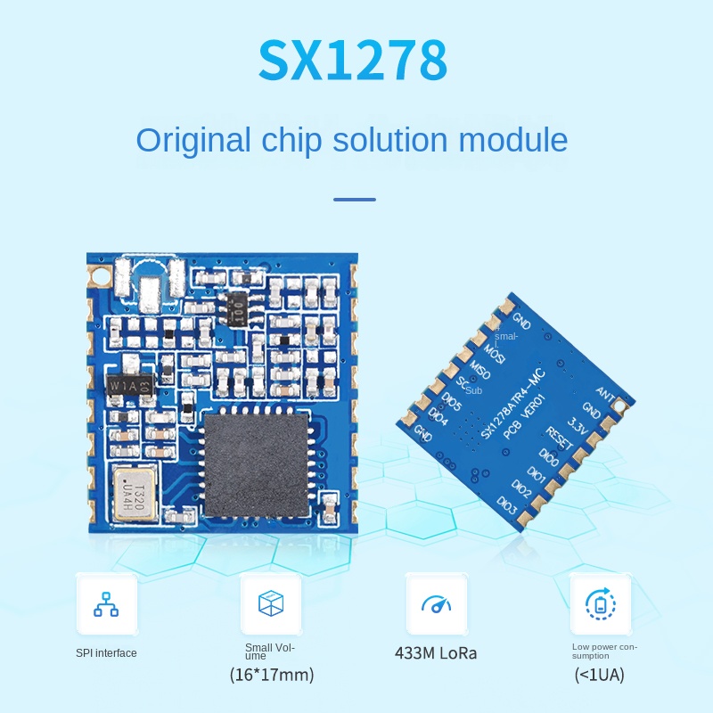 433MHz LoRa