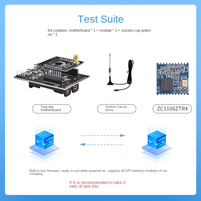 lorawan iot