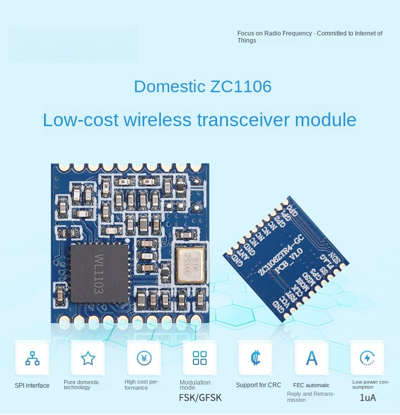 lora communications