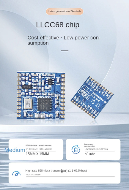 lora 868mhz