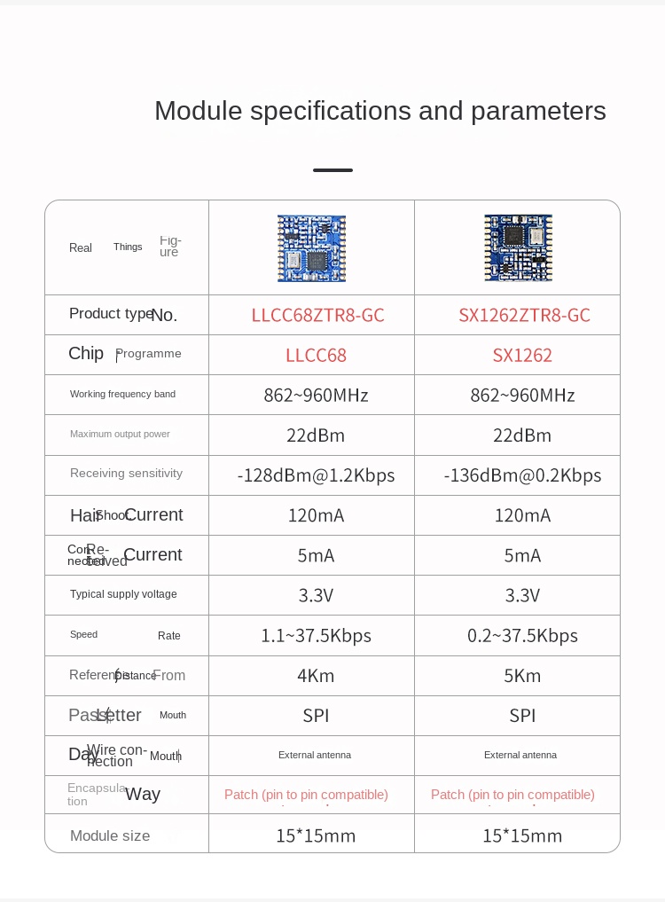 lora antenna 868 mhz