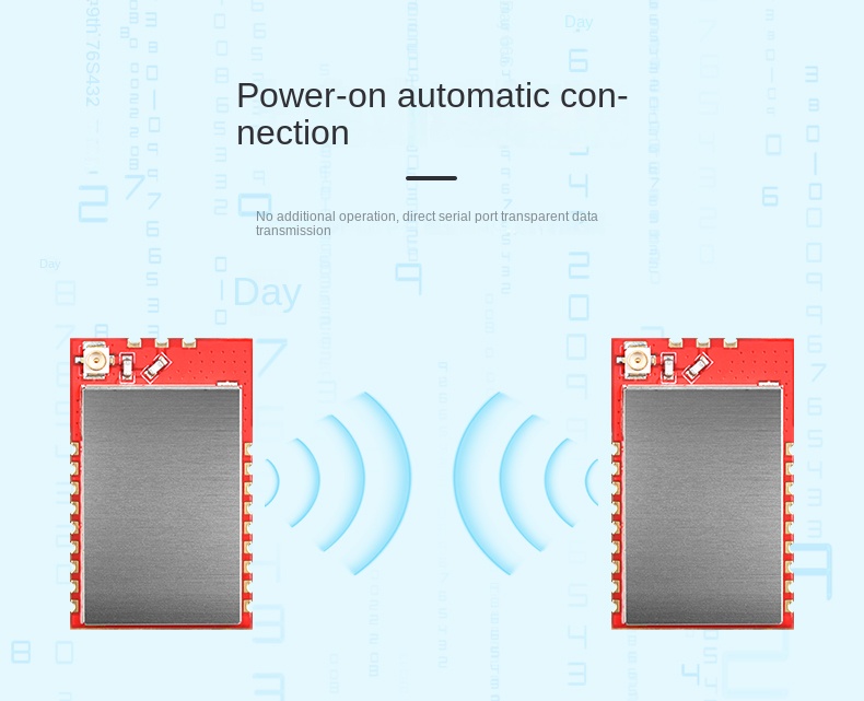 lora 433mhz
