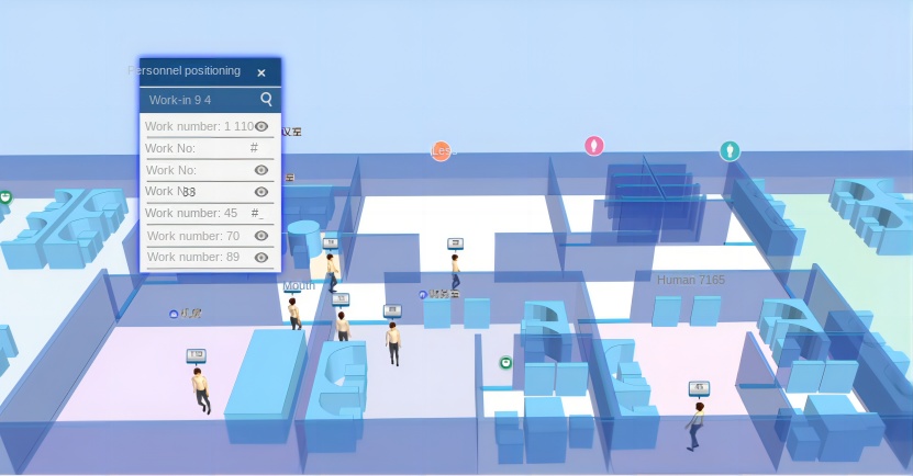 uwb localization system
