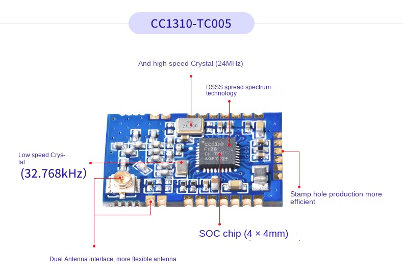 Lora SX1278 433MHz