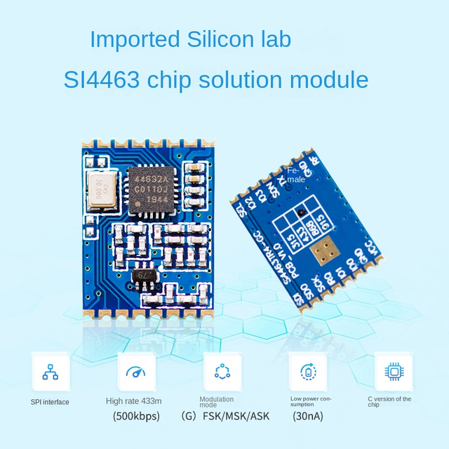 SX1278 433 МГц