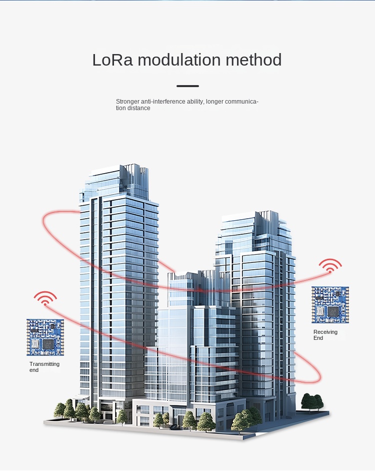 LoRa communication module