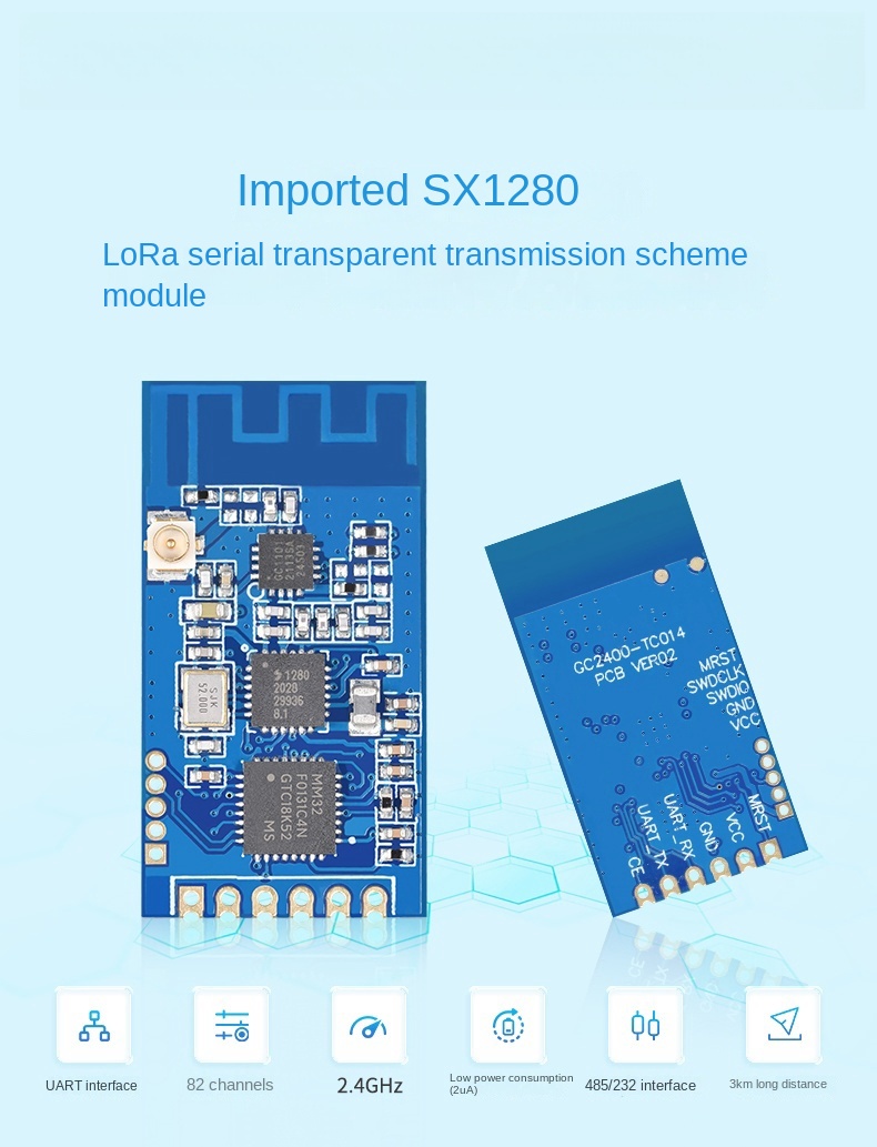 Modul LORA