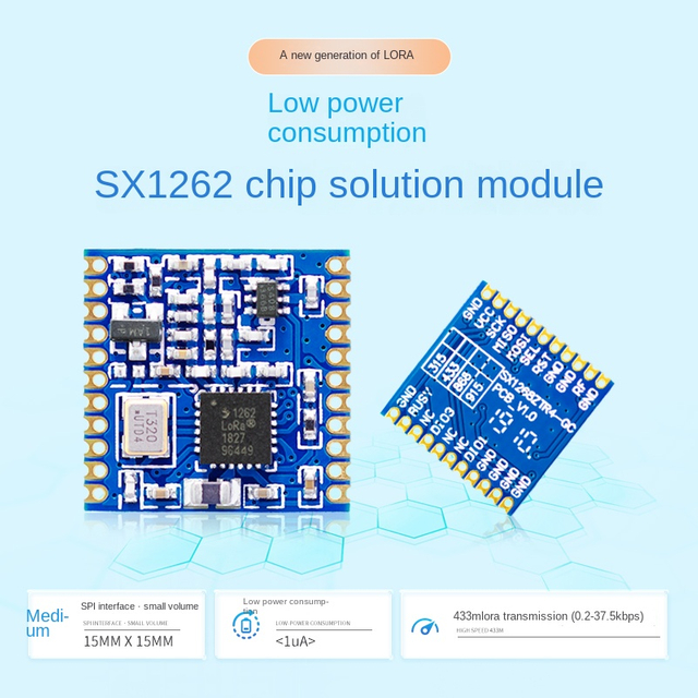Lora SX1262